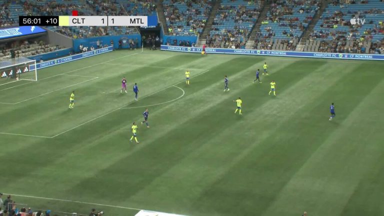 découvrez les événements incontournables au québec : la fête de la saint-patrick, le match du charlotte fc, et bien plus encore à ne pas manquer !
