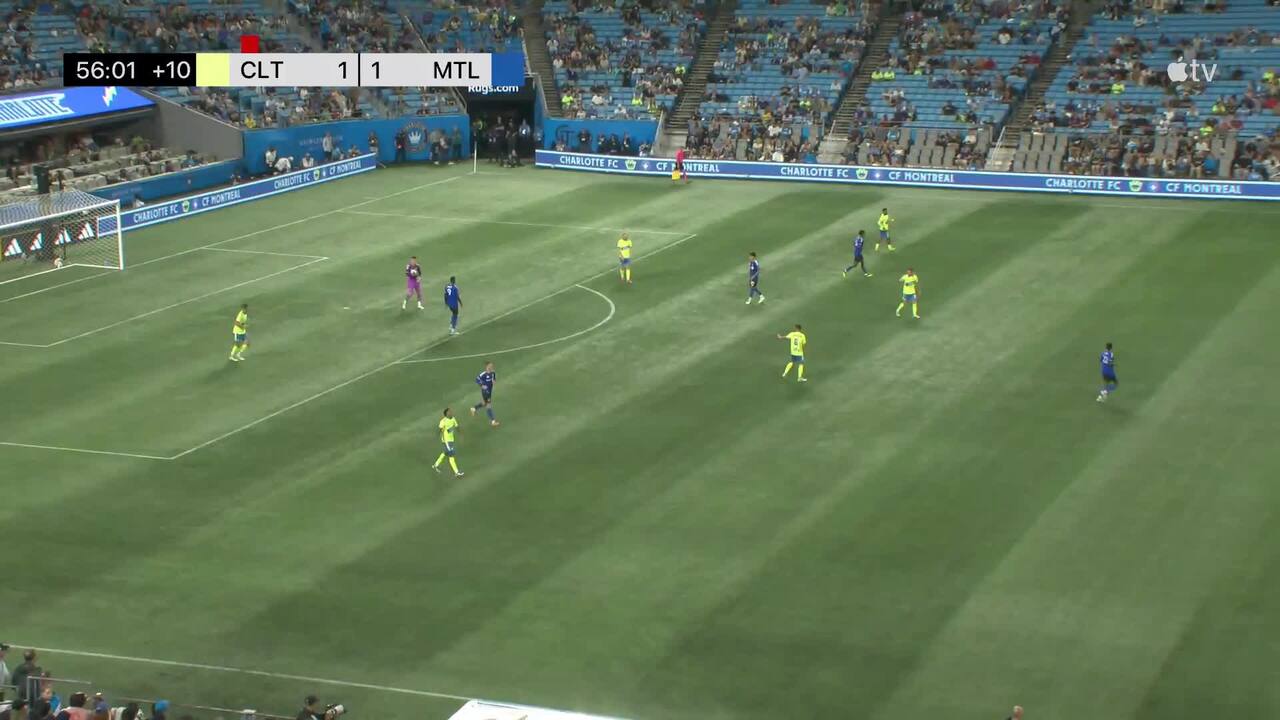 découvrez les événements incontournables au québec : la fête de la saint-patrick, le match du charlotte fc, et bien plus encore à ne pas manquer !